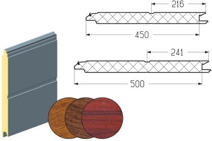 Sektionaltor Holzdekor 40mm | Sektionaltore auf Maß | Sektionaltor