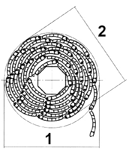 Ballendurchmesser Rotationsdurchmesser Rollladenpazer im Kasten