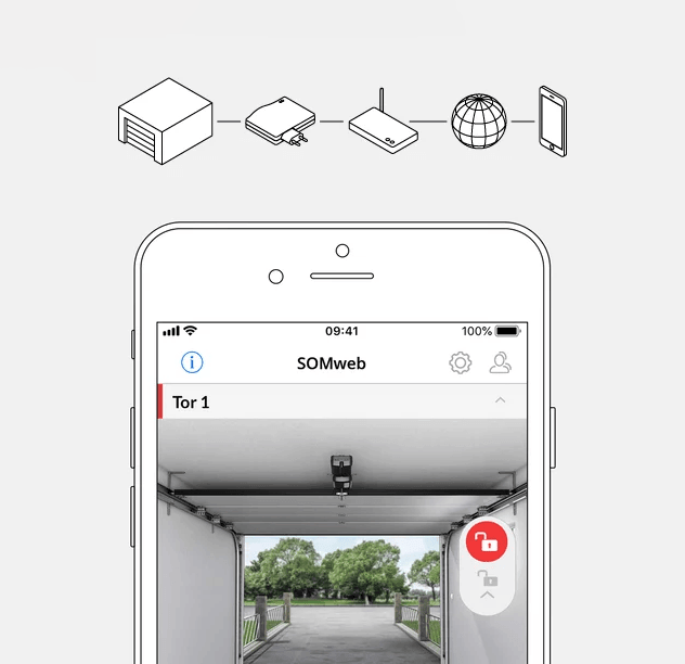 SOMweb App Smart Home