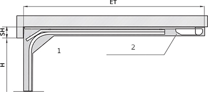 torantrieb table