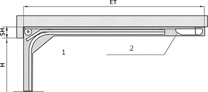 torantrieb table