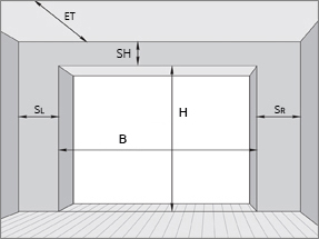 Maßanleitung - Sektionaltor Kassette Modern & Kassette Holzdekor - Paneel struktur