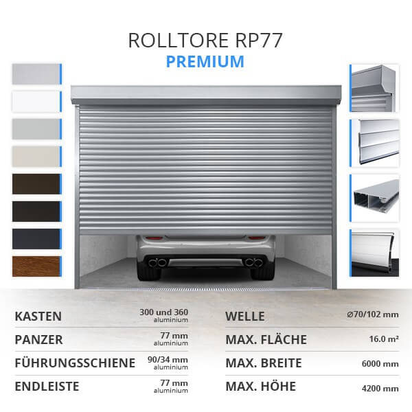 Rolltor Premium 77mm auf Maß Details Fotogalerie